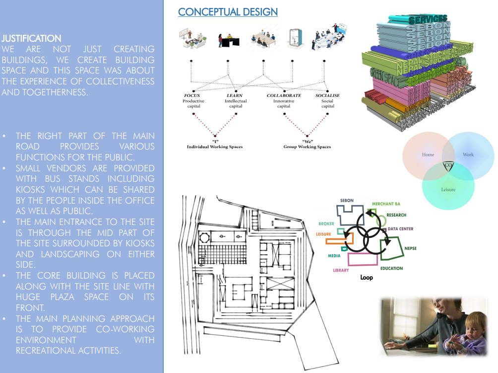 Conceptual Design